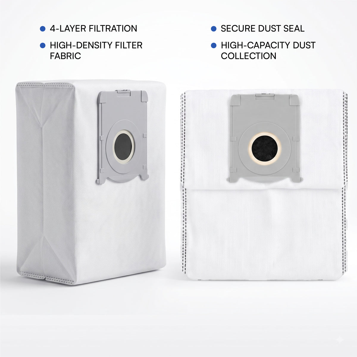 Dust Bag Compatible with Ecovacs Deebot N50 Pro Omni, T50 Pro Omni, T50 Max Pro Omni, T80 Omni, T90 Pro Omni, X8 Pro Omni & T30e Omni (Pack of 5)