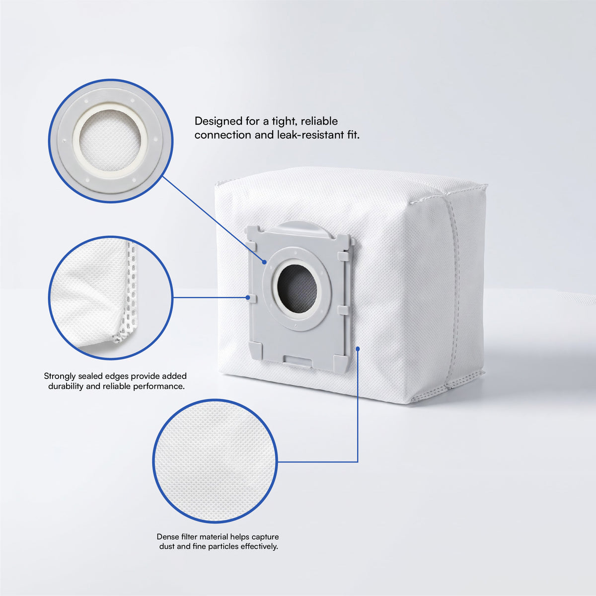 Dust Bag Compatible with Ecovacs Mini Omni & Mini Omni 2 (Pack of 3)
