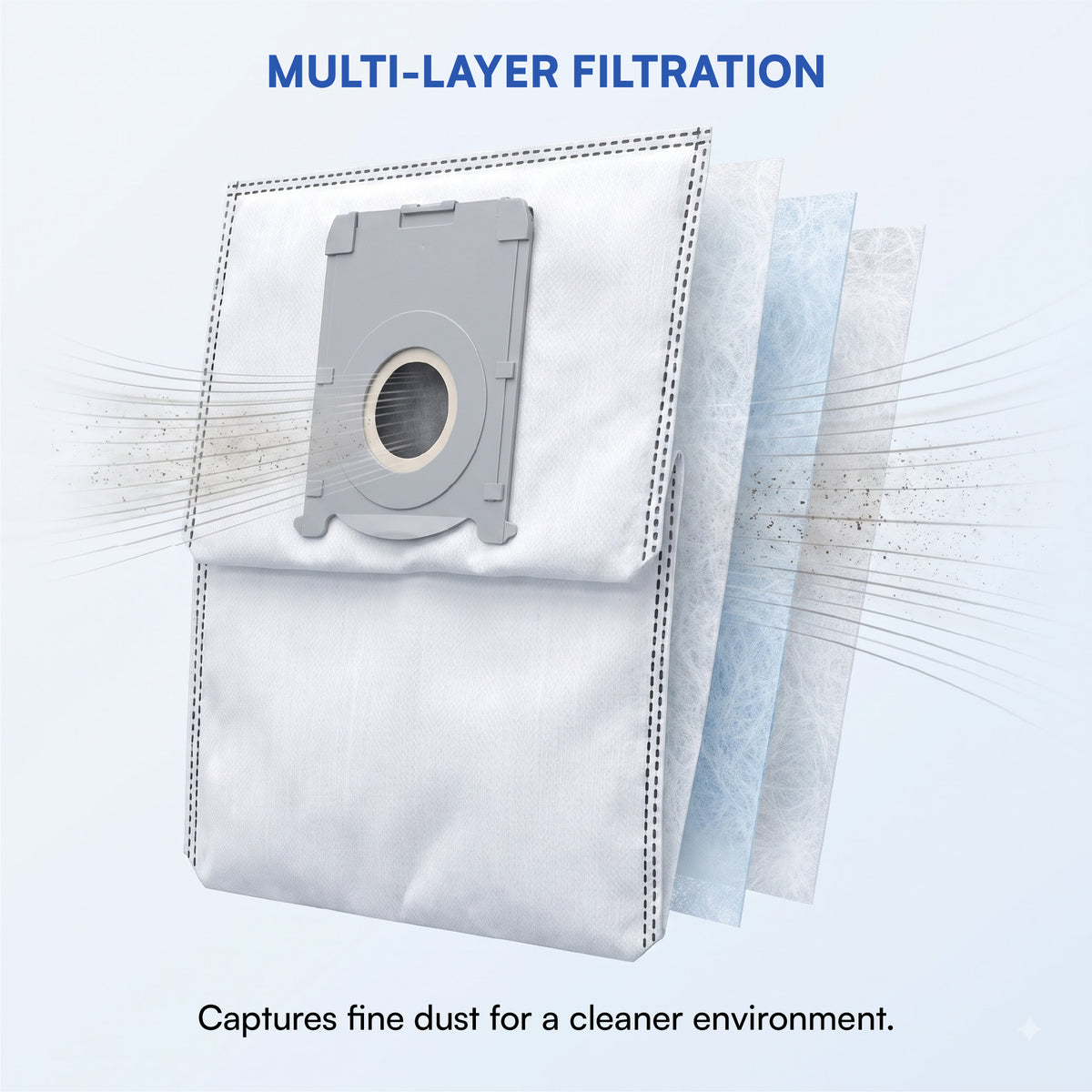Dust Bag Compatible with Ecovacs Deebot N50 Pro Omni, T50 Pro Omni, T50 Max Pro Omni, T80 Omni, T90 Pro Omni, X8 Pro Omni & T30e Omni (Pack of 5)